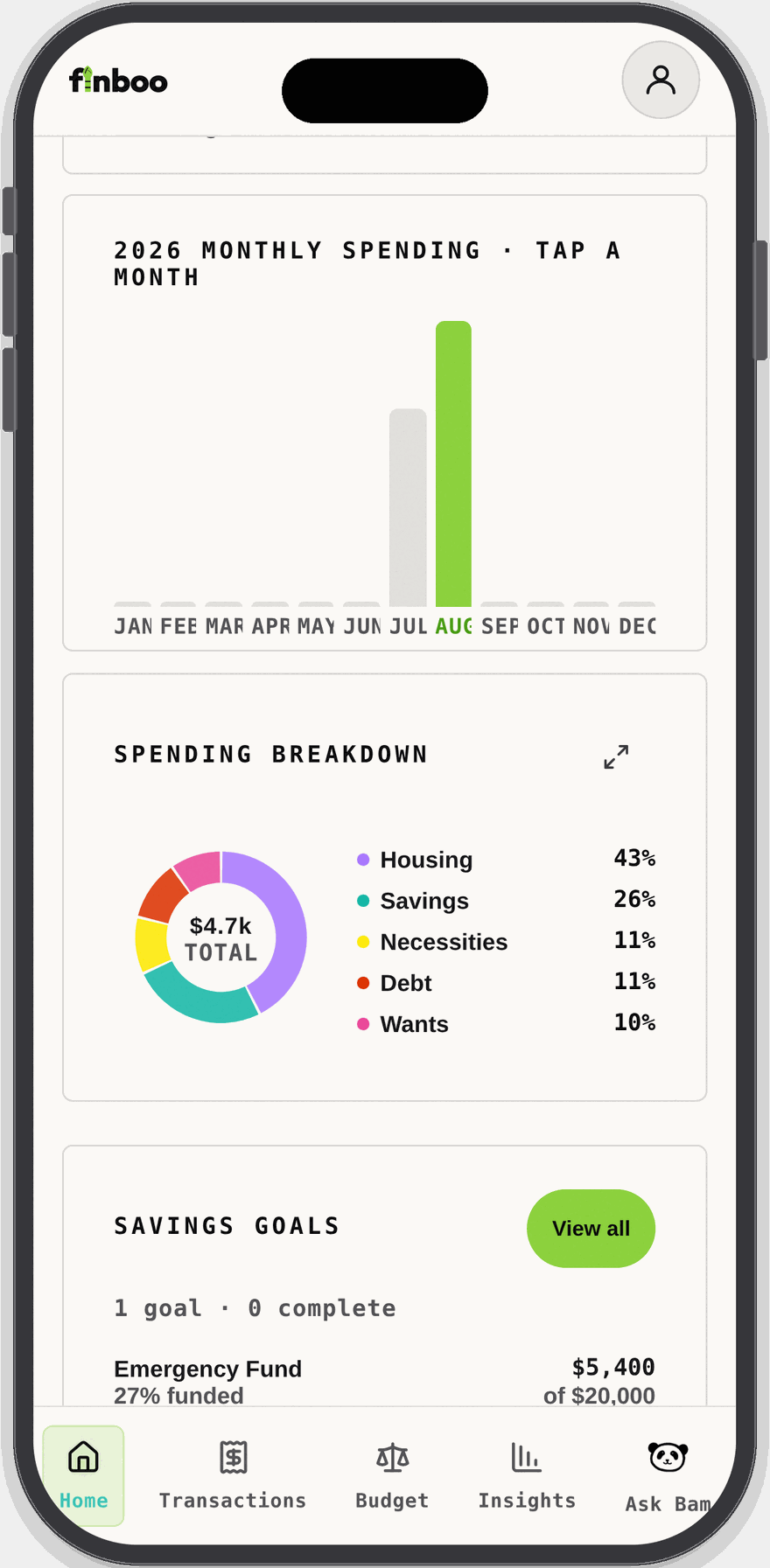 Finboo app: Monthly Spending & Breakdown